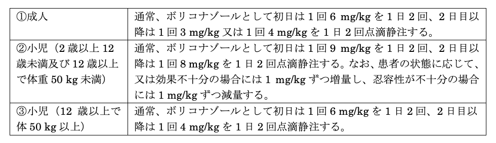解説画像